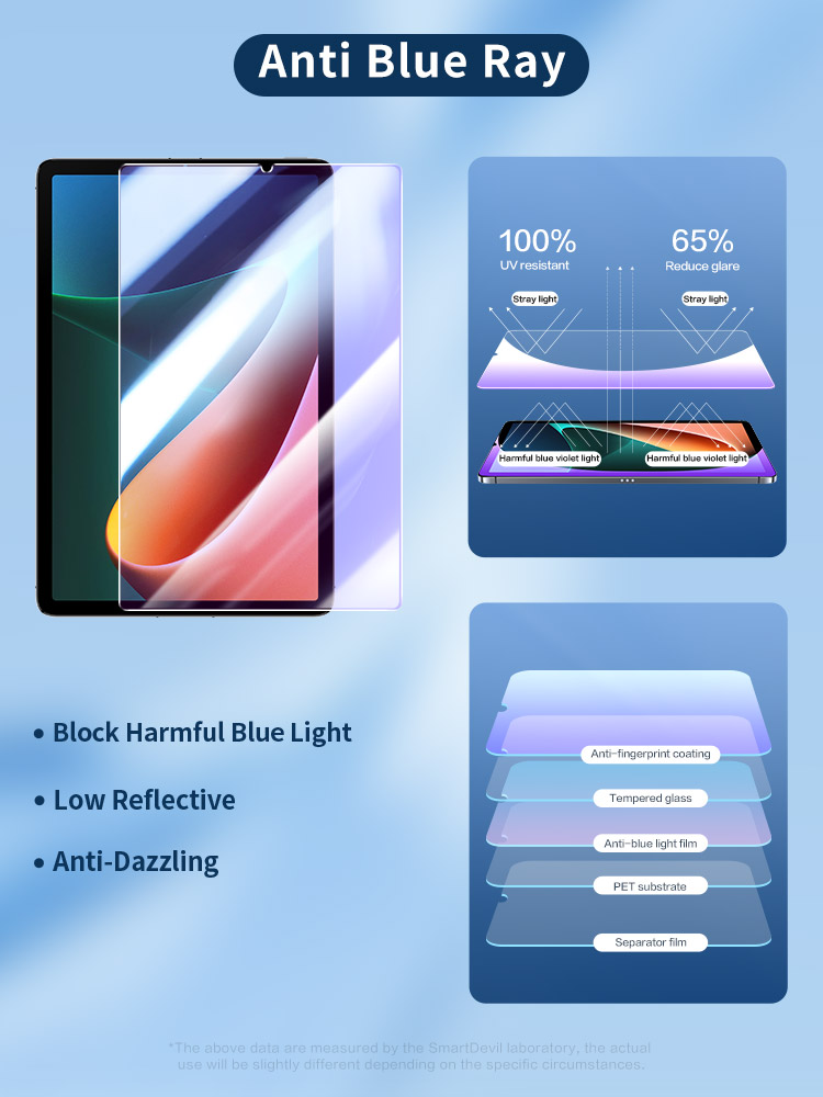 SmartDevil Tempered Glass for  - Screen Alignment Tool ulasan dan harga